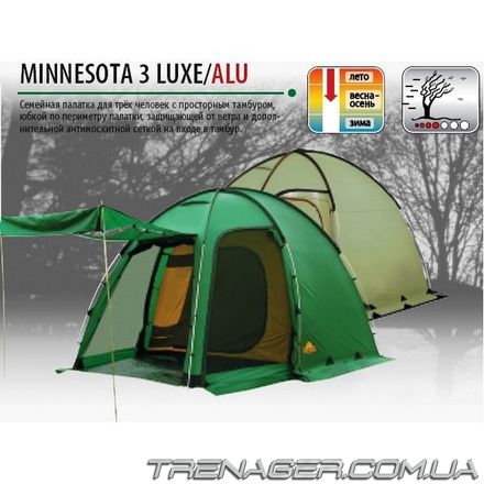 Палатка АLEXIKA Minesota 3 Luxe Alu