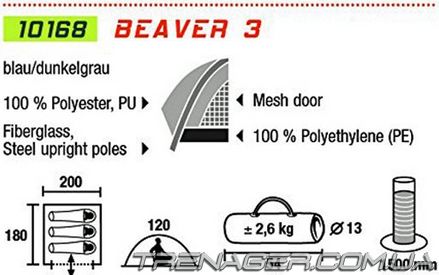 Намет High Peak Beaver 3, Синій