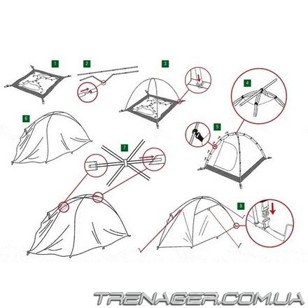 Палатка KSL Camp 3 Camo